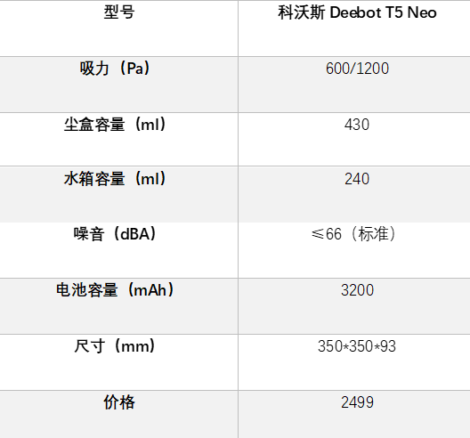 强悍清扫——科沃斯deebot t5 neo扫地机器人测评