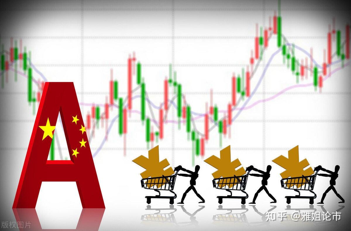 为什么美股总是长牛,而A股却牛不起来? - 知乎