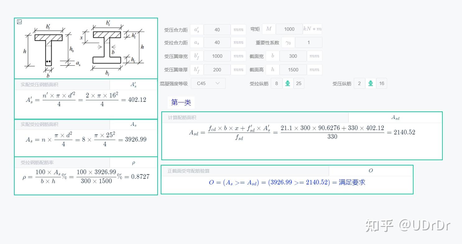 T形、工字形正截面受弯配筋验算 知乎 