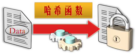 数据加密:你应该知道的数仓安全 数据加密:你应该知道的数仓安全