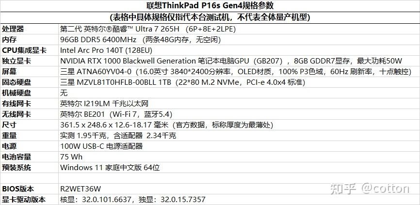 轻薄移动工作站的另一种选择?——ThinkPad P16s 2025 AI元启版评测