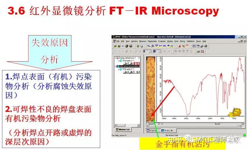 PCBA焊点失效分析技术及案例 - 知乎