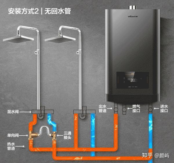 万和燃气热水器接线图图片