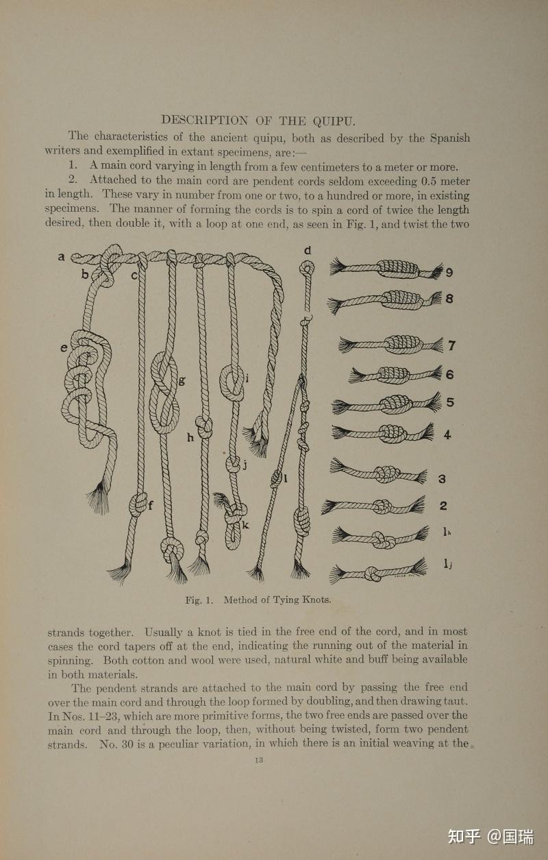 Qipu Rope System 古印加文字系统——奇普(Quipu) - 知乎