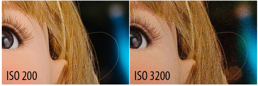 Understanding Camera ISO - 知乎