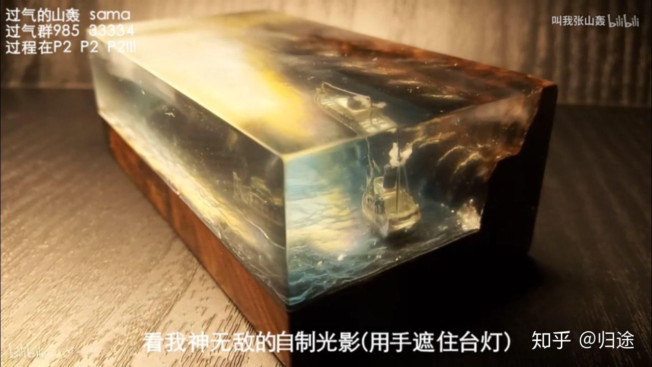 滴胶初学者求大神介绍各种常见滴胶做法,比如分层,渐变色,云雾等,网上找不到系统的教程? - 知乎