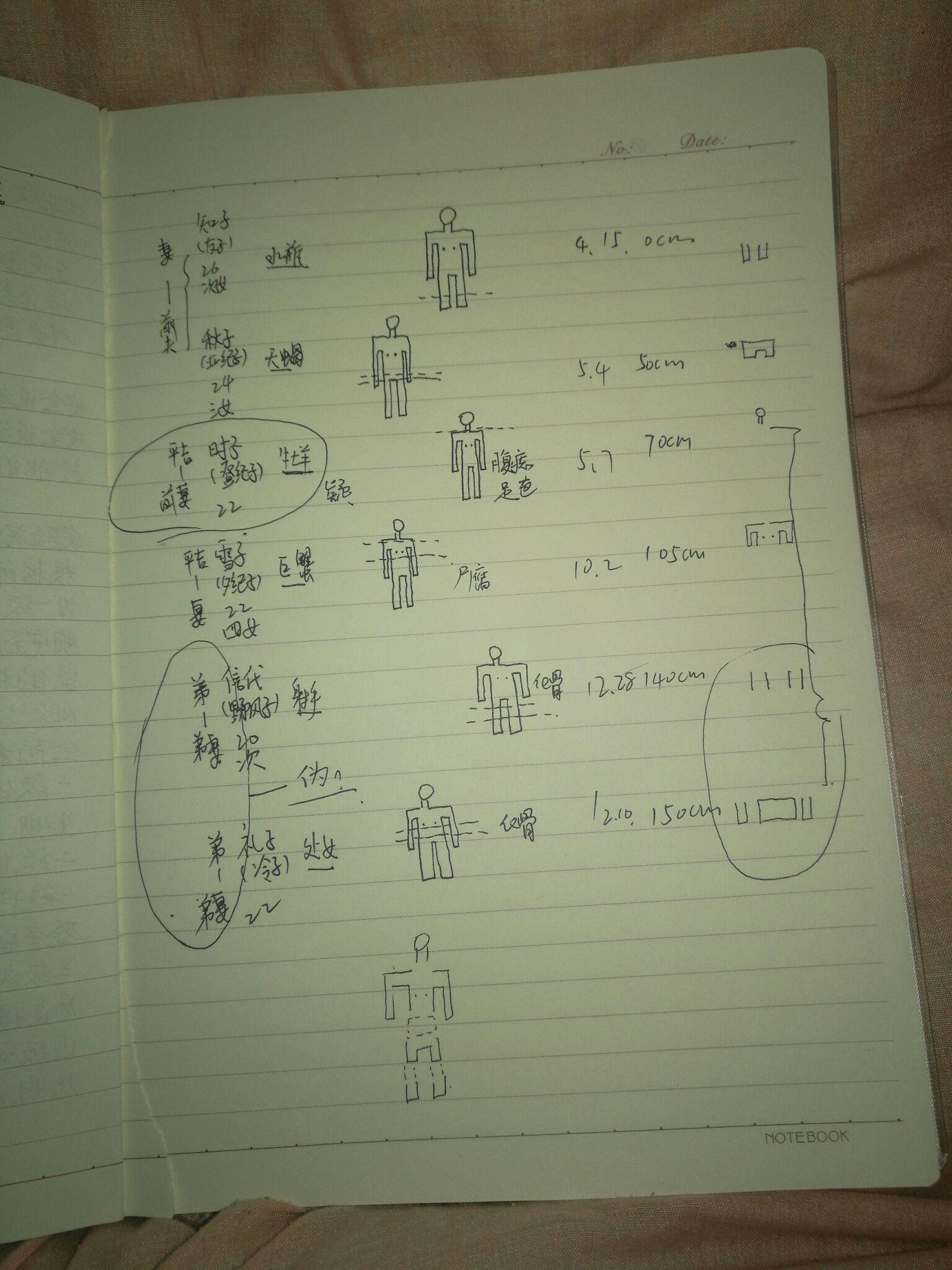 如何评价岛田庄司的占星术杀人魔法?