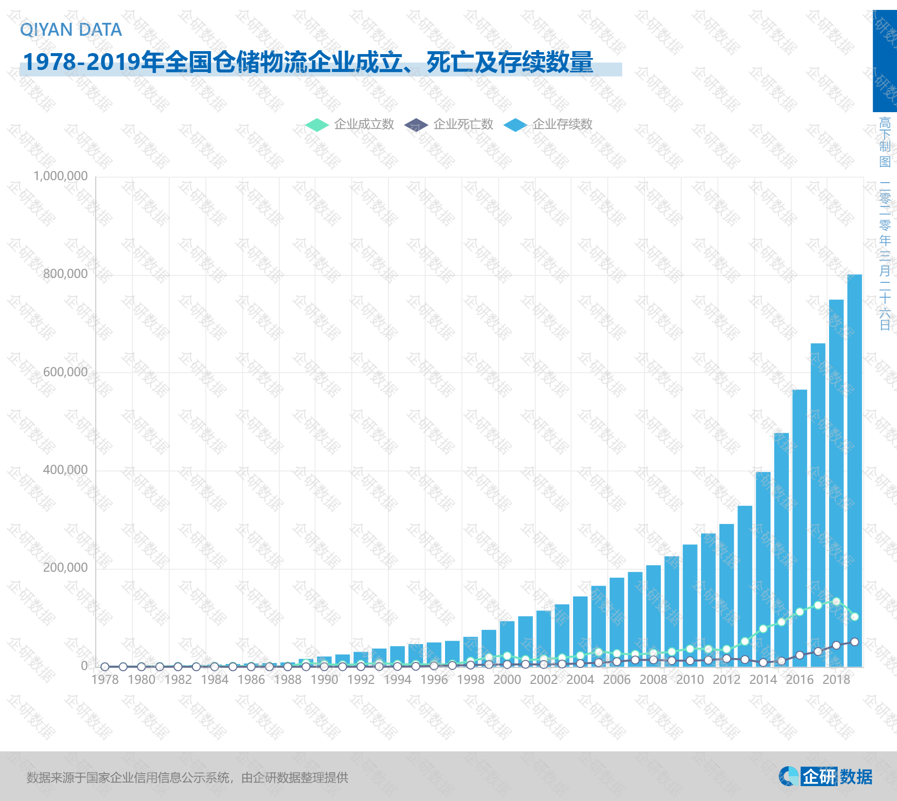 经济总量 知乎_2015中国年经济总量(2)