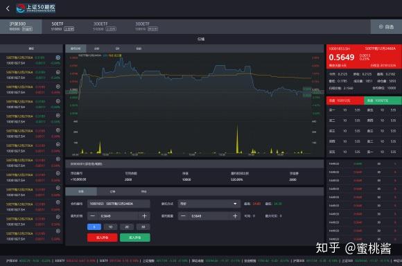 上证指数etf交易费率 v2-afb4dca71e8a0ce01630f5f901944891_r.jpg