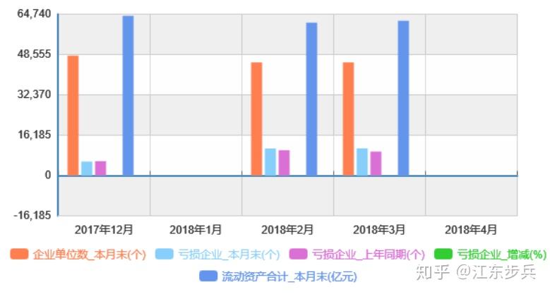 江苏跟浙江gdp对比_江苏的GDP比浙江多了七成 大话楼市