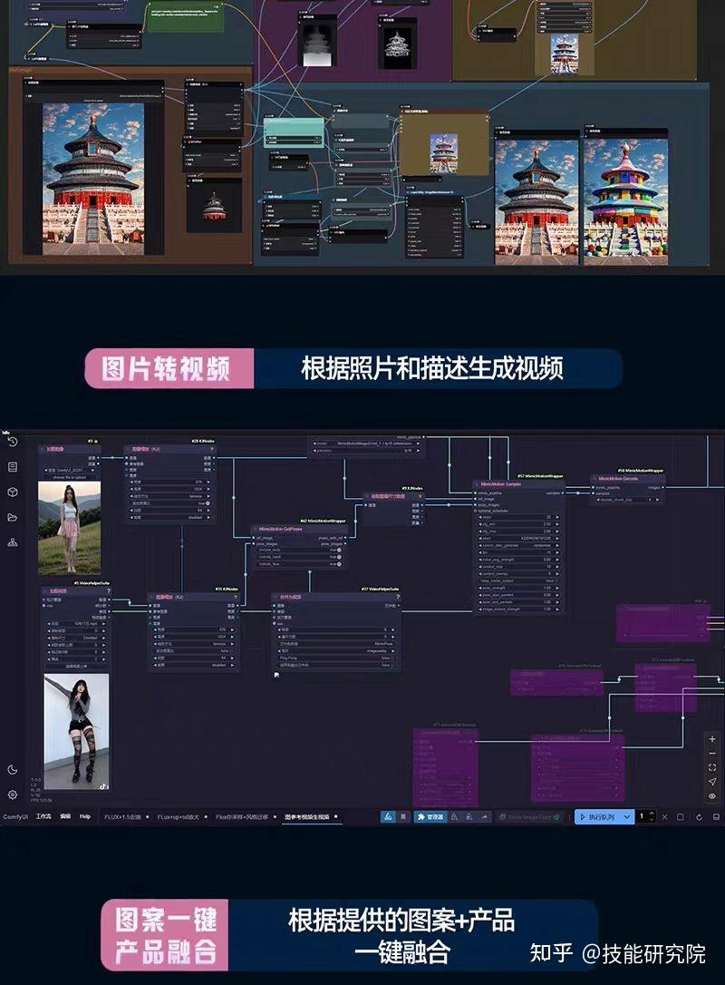 超详细!ComfyUI 全方位入门指南,初学者必看,附多个实践操作 - 知乎