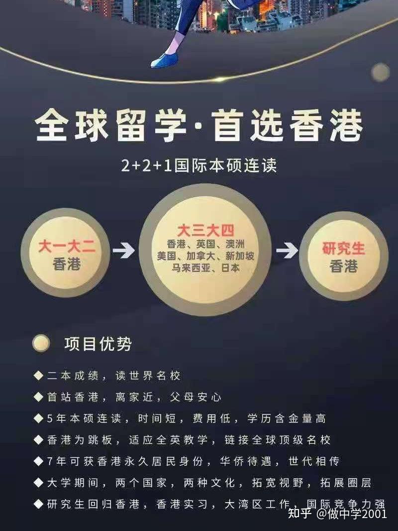 副学士升读学士的条件是什么? 知乎