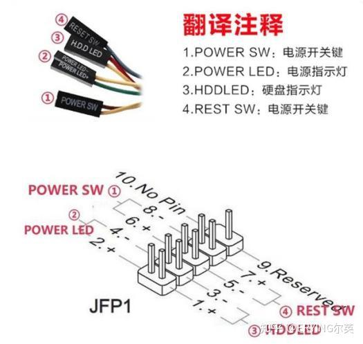 12针主板f_panel接线图图片