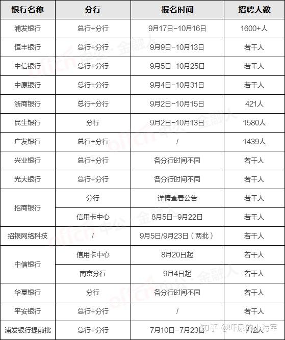 各大银行政策文件 v2-afd2cf471a94ec508c96ca3a23e0d8b9_r.jpg