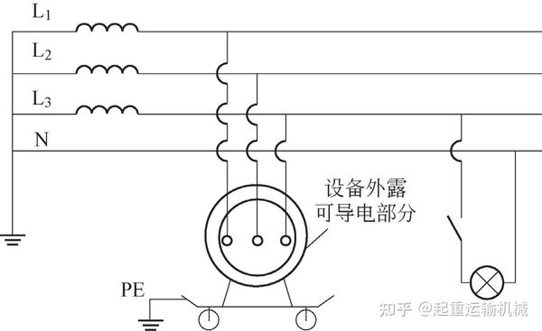 起重机械的接地保护形式判别及线路保护