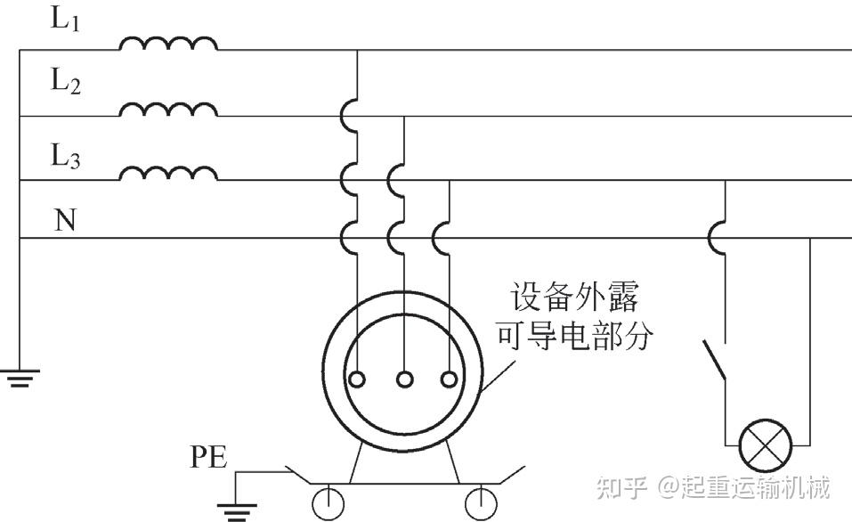 如圖4 所示,電源中性點接地,有n 線引出,並用電器金屬外殼保護接地.