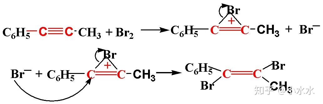 烯或者炔与溴的加成为经由鎓离子历程的亲电加成(反式加成),烯烃比