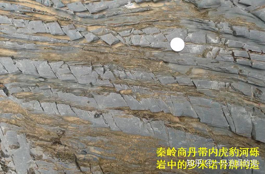 【构造地质学-学习记录】第十一章 韧性剪切带 - 知乎