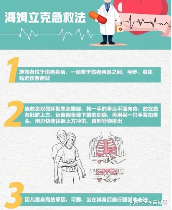 【窒息抢救科普】婴幼儿突发窒息怎么办?如何避免悲剧重演 - 知乎