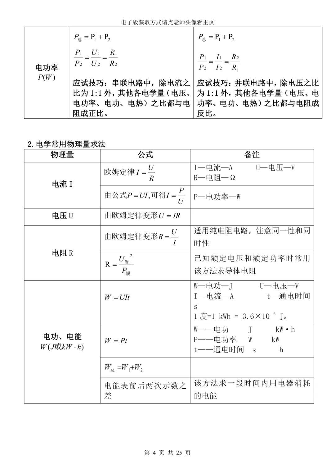 中考物理初中物理常用公式大全單位換算