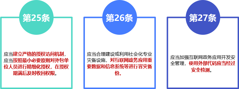 《互联网政务应用安全管理规定》分析解读 - 知乎