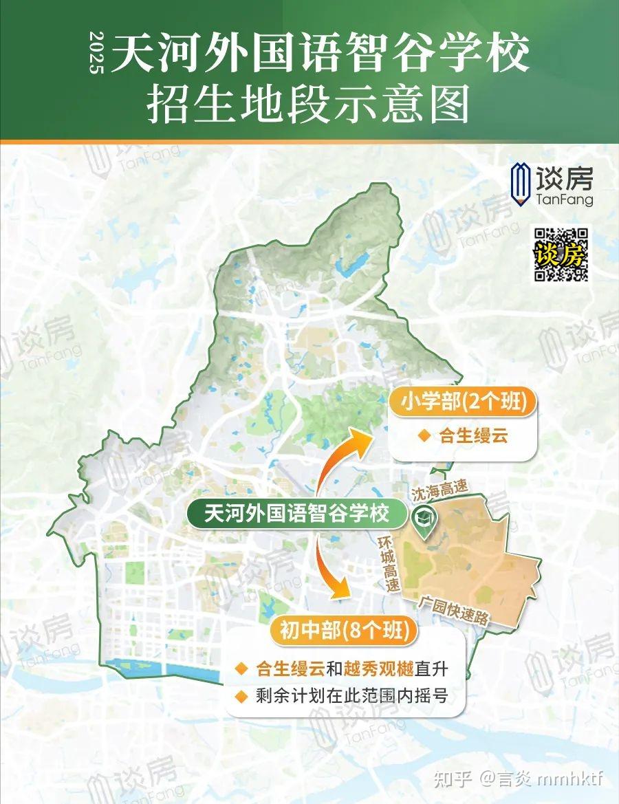 天河7校开始报名!哪家最容易摇中?看看中签率预估...... - 知乎