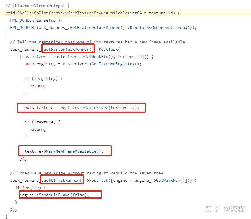 深入理解 Flutter 的 PlatformView 如何在鸿蒙平台实现混合开发 - 知乎