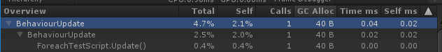 Unity/C# 漫谈二：IEnumerator - 知乎