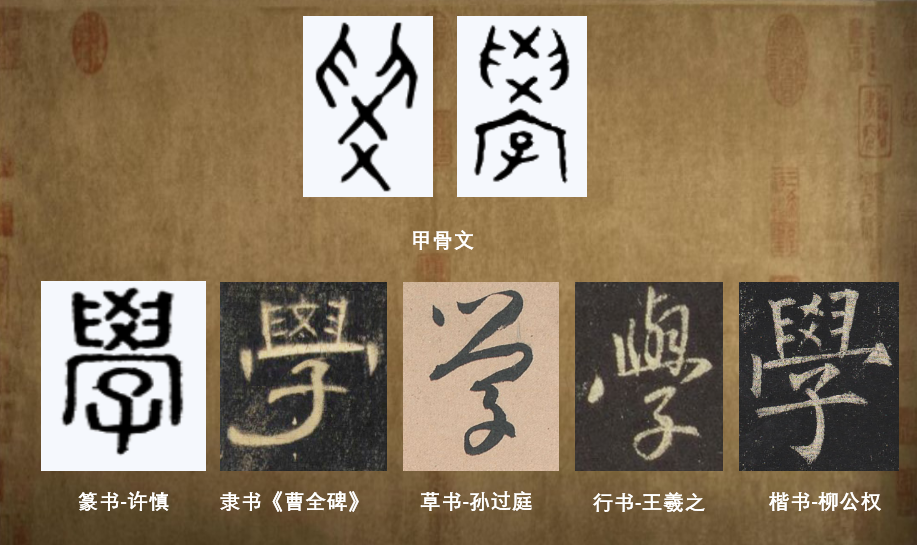 先看【学】字从古至今的变化:开篇讲【学】.