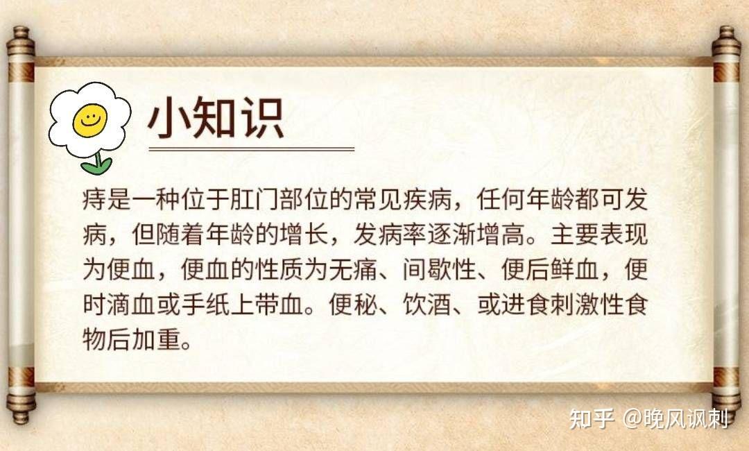 痔脱出时该怎么办？ - 知乎