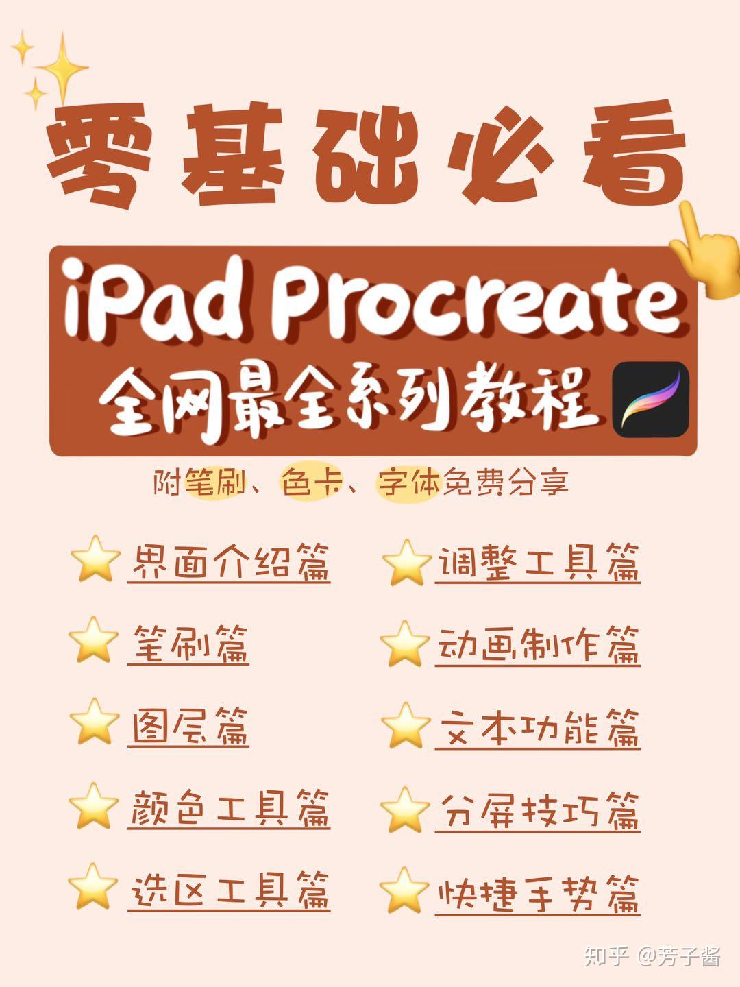 第八期procreate系列教程|文本功能篇,超多字体分享哦~ - 知乎