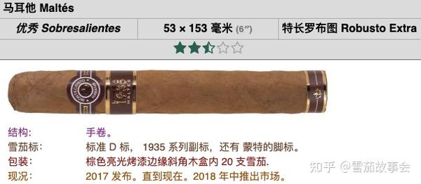 古巴雪茄介绍:蒙特克里斯托Montecristo 常规款/限量款 全目录 - 知乎