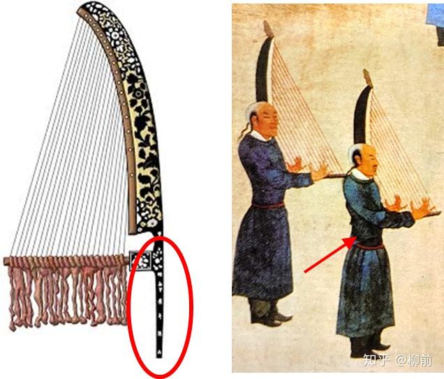 古代的立式箜篌是怎样失传的? - 知乎