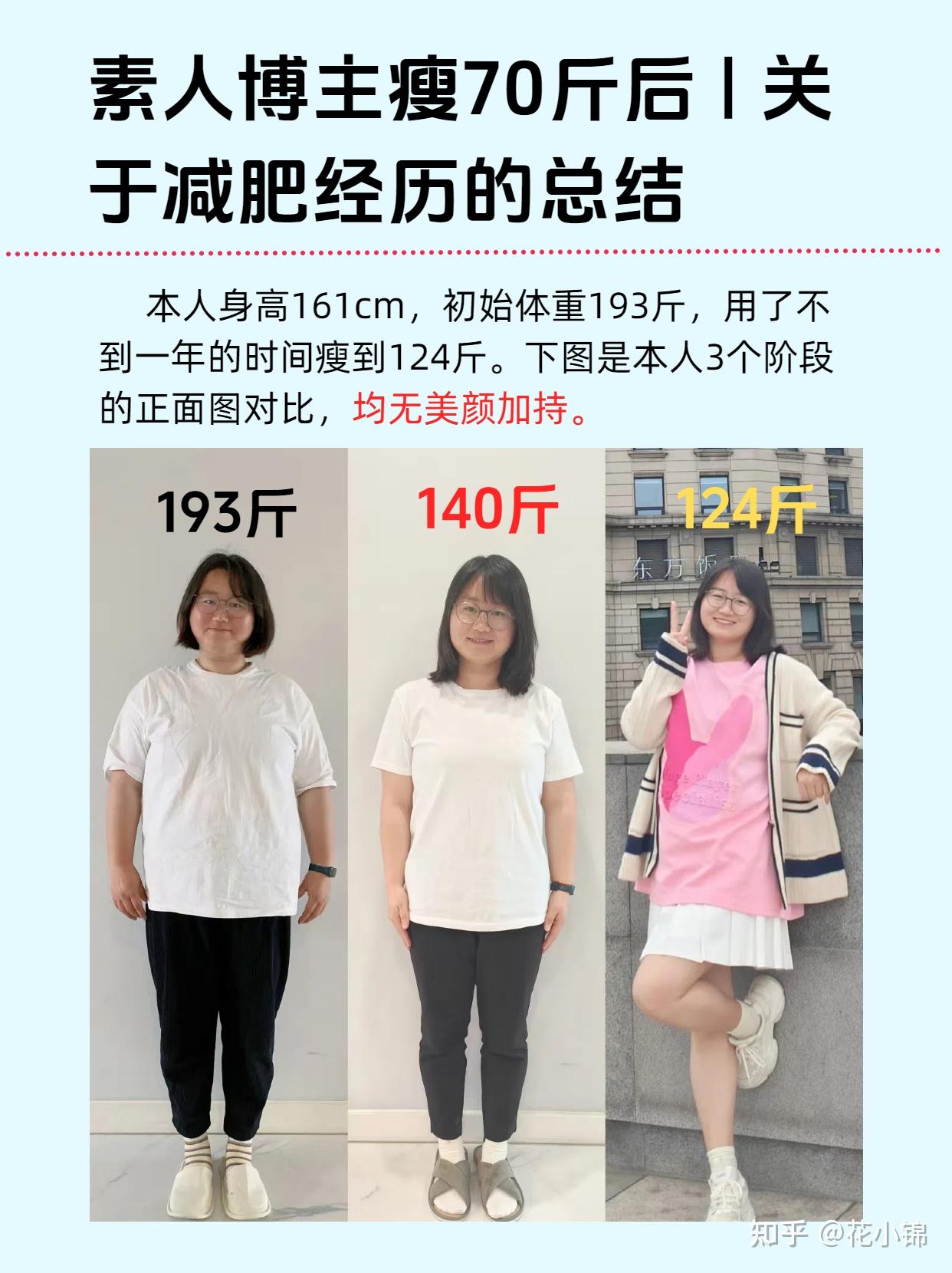 素人博主瘦70斤后,关于减肥经历的总结 - 知乎