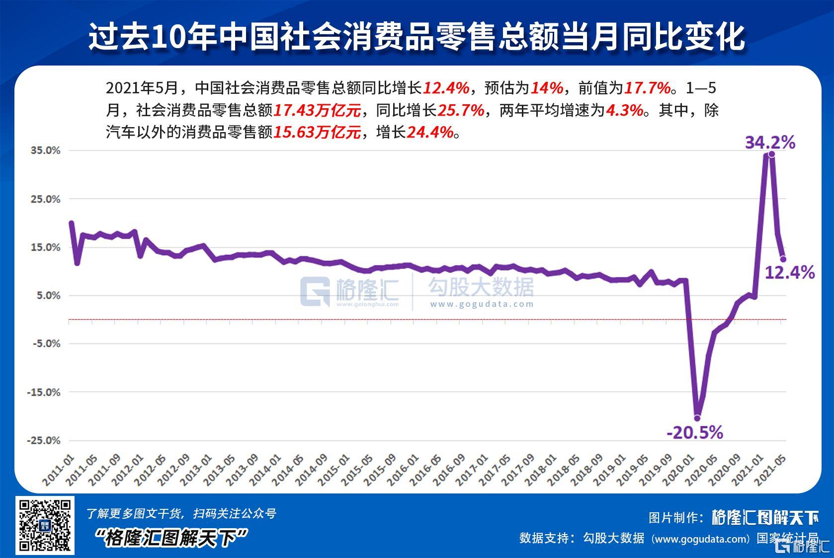 早報0617點陣圖轉向鷹派美聯儲預計2023年底前將有兩次加息美股黃金