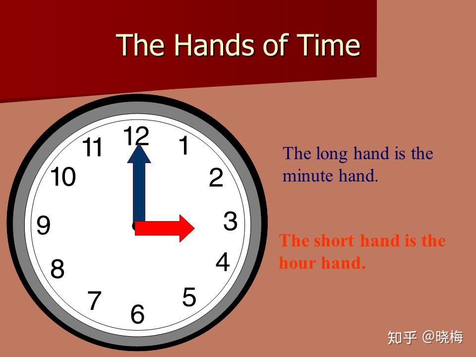 原来hand还有这个意思——关于hand的常见短语和用法 知乎