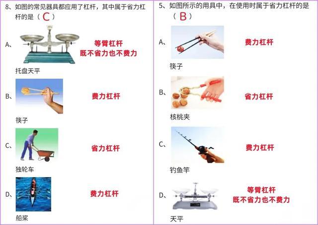 分別是:省力槓桿,費力槓桿和等臂槓桿,大家要記住省力費距離,費力