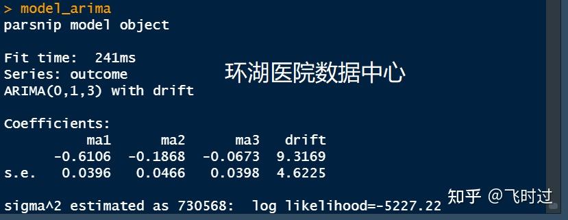 library(prophet)model_prophet - prophet_reg(seasonality_yearly