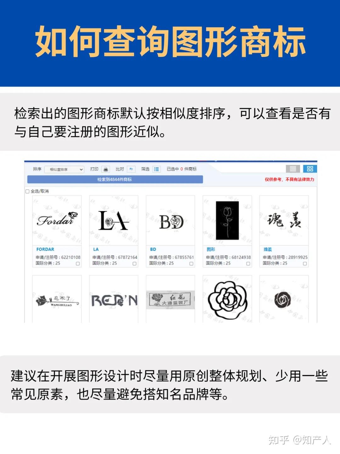 商标注册太难?教你秒查商标logo能否注册 - 知乎