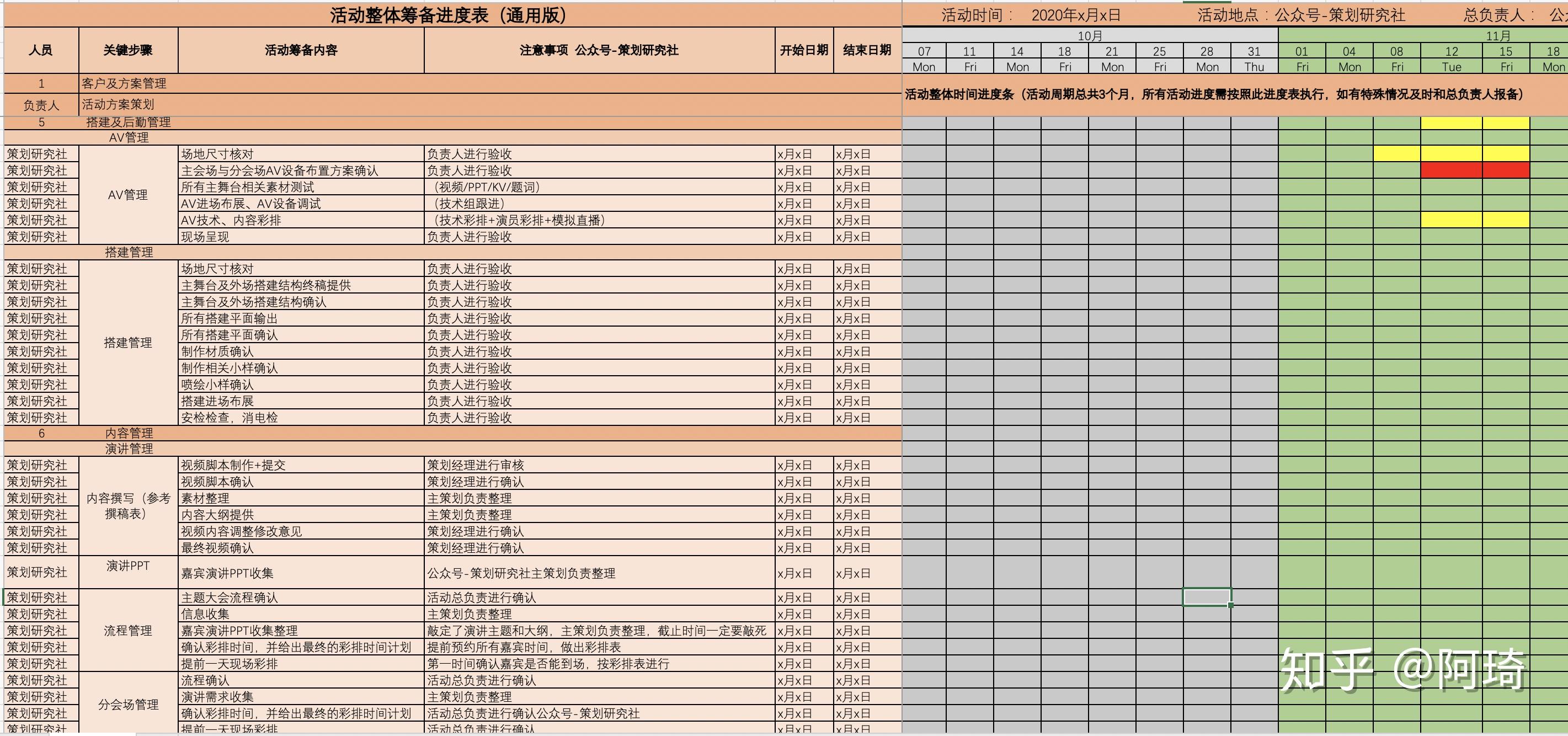 如何做好活动策划统筹?这张活动执行表帮你搞定! - 知乎