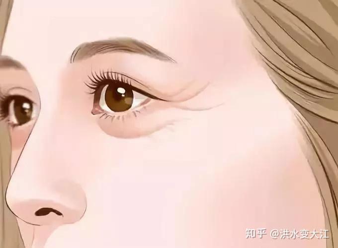 亲身经历:我是如何消除面部皱纹的 - 知乎