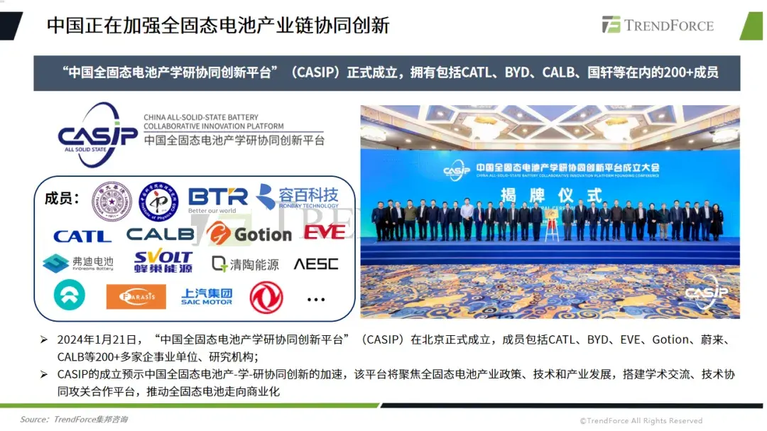 洞察全固态电池量产竞速中国ev电池地位将被动摇