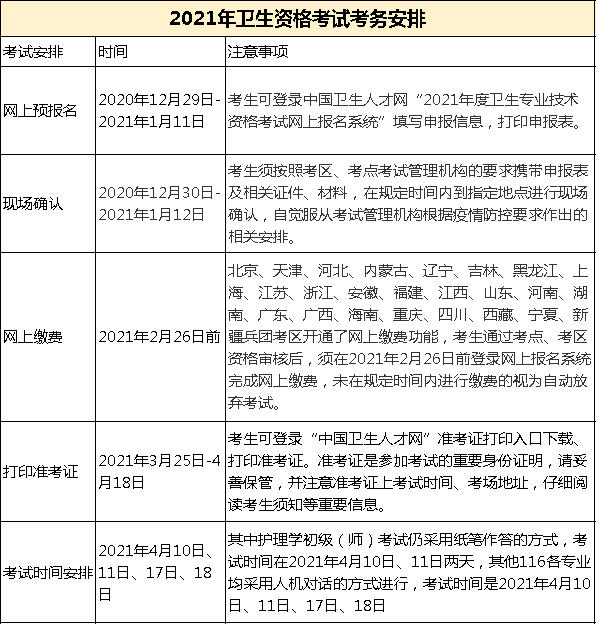 江苏卫生人才网官网高级申报_江苏省卫生高级人才评审公示_江苏高级卫生人才评审