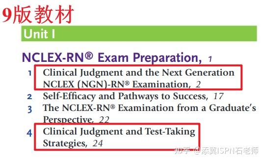 Zui 9 Saunders NCLEX RN 