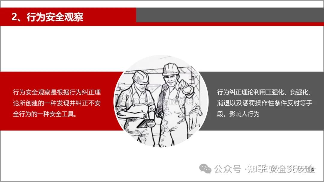 PPT |【课件】行为安全观察(26页) - 知乎