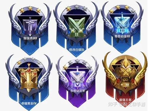 王者荣耀为什么打不上王者段位? - 知乎