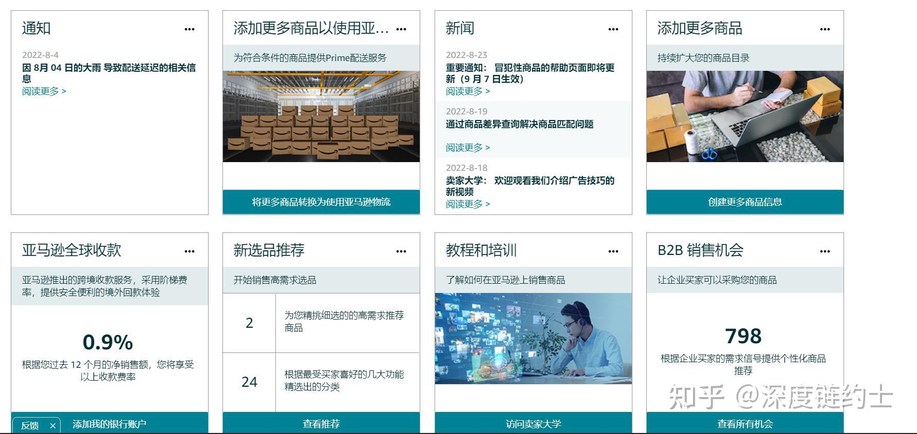 亚马逊店铺运营 - 知乎