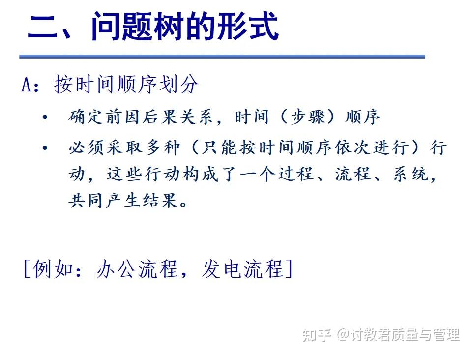 什么是问题树？ - 知乎