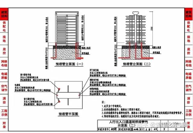 数据中心设计与安装CAD图集及cad设计图,值得收藏学习! - 知乎