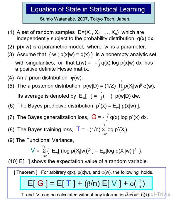 Proof-Trivial】 代数几何与统计机器学习理论(Algebraic Geometry and 